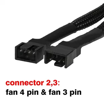 Angitu 4-Pin PWM GPU Dual Fan Splitter Kabel Črni Rokavi za Grafične Kartice  5